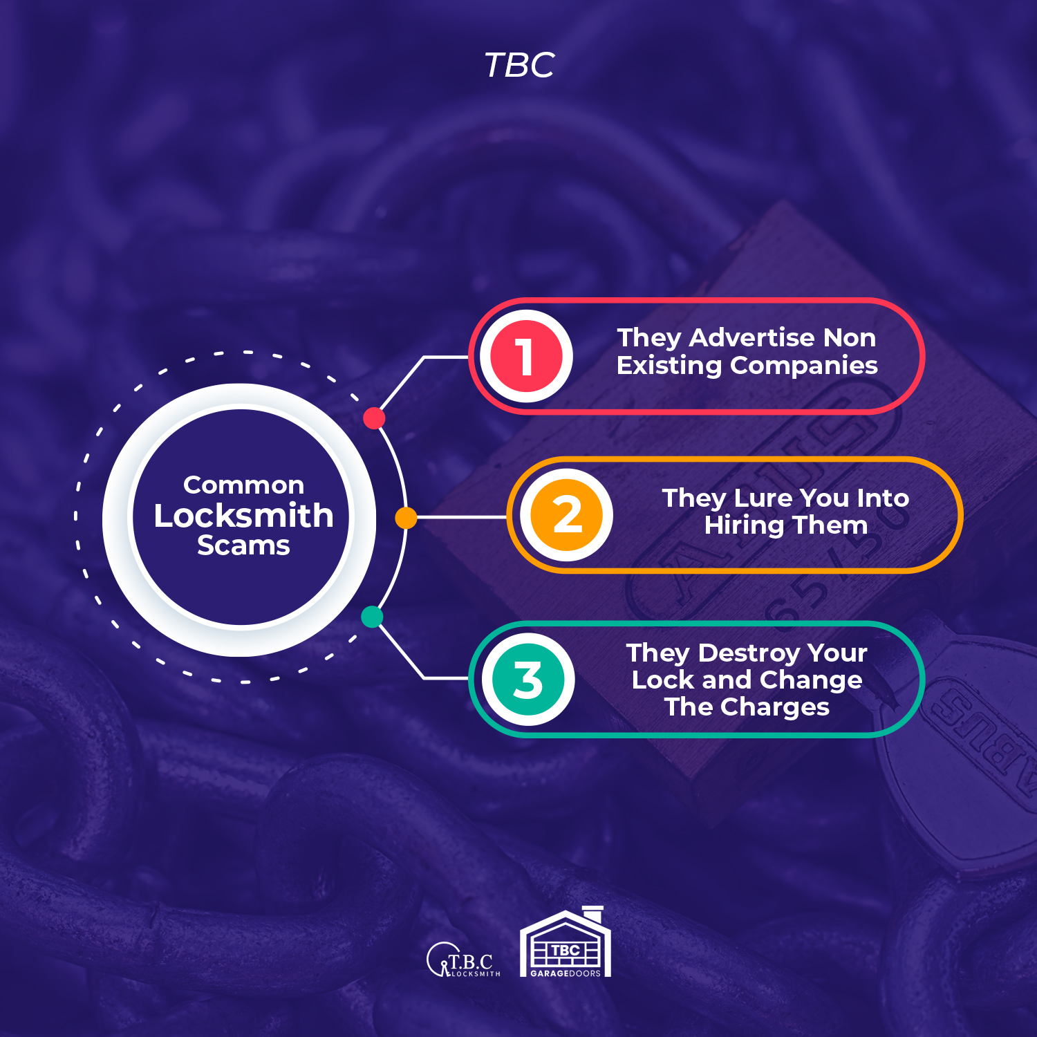 Common Locksmith Scams
