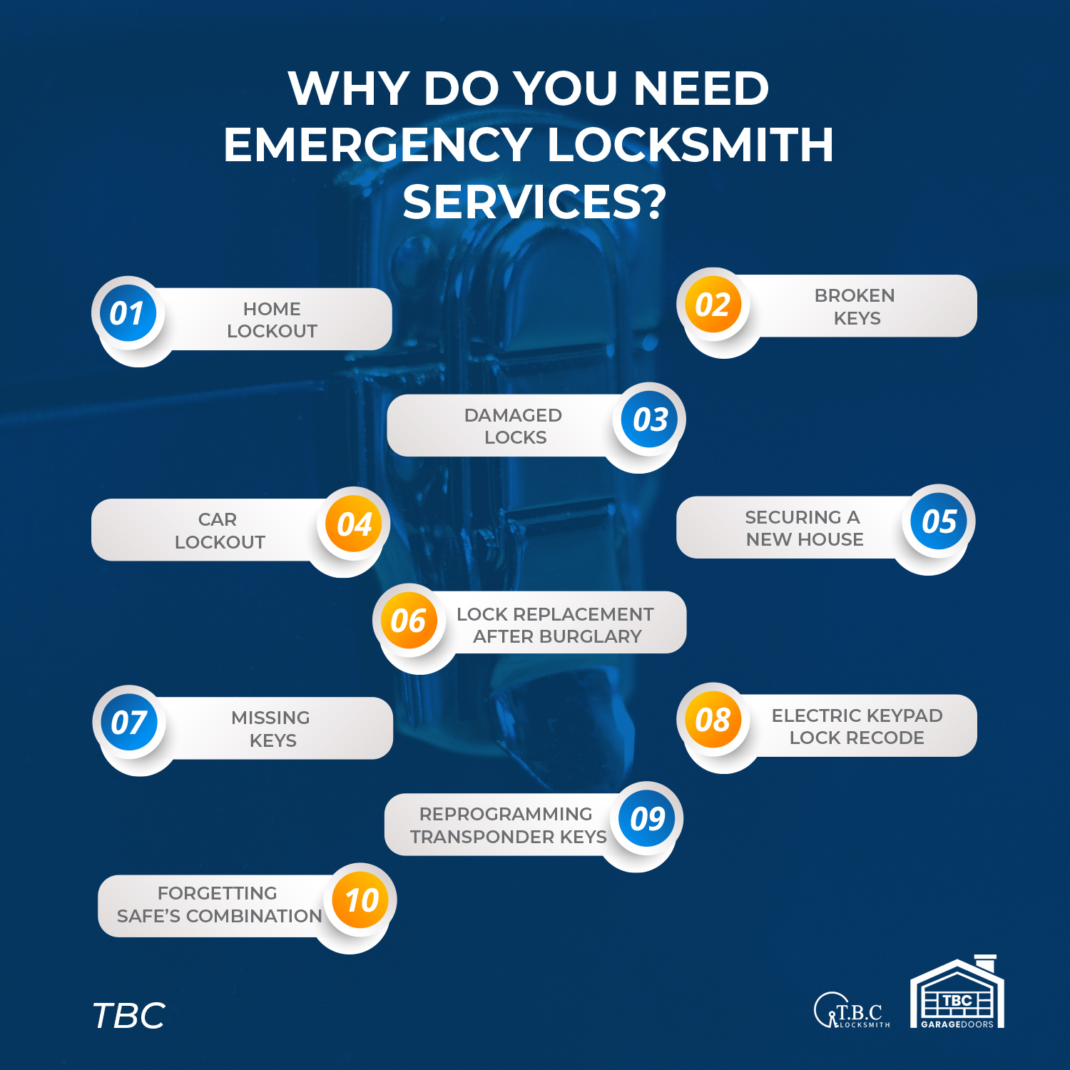 Why Do You Need Emergency Locksmith Services?